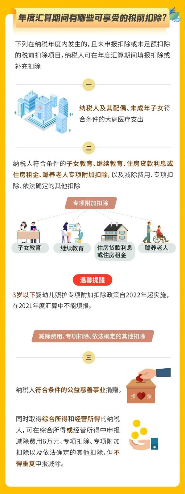 或可退錢！個稅匯算本月底截止
